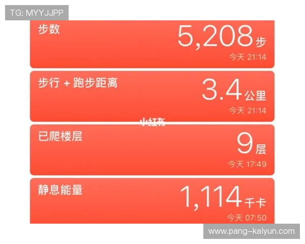 公司内部步数挑战赛与减脂打卡赛玩法
